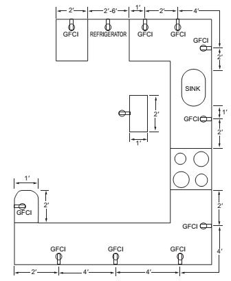 fbc e3901.1